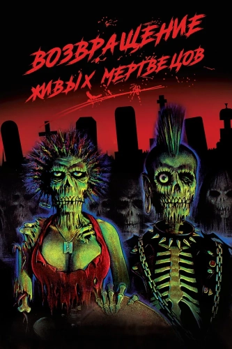 Возвращение живых мертвецов (1984) смотреть онлайн